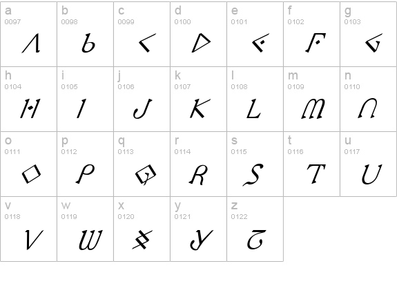 Presley Press Italic lowercase a-z preview