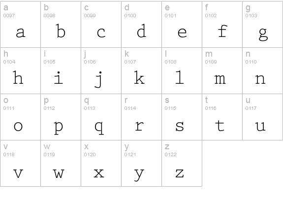 Prestige Elite Std lowercase a-z preview
