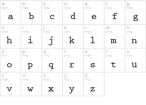 Prestige Elite Std Bold lowercase a-z preview