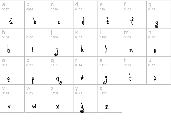 Pretty On The Inside lowercase a-z preview