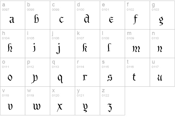 Preussen lowercase a-z preview