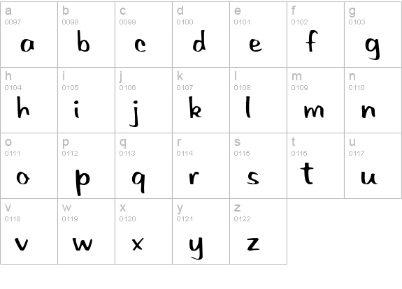 PrevattScriptSSK lowercase a-z preview