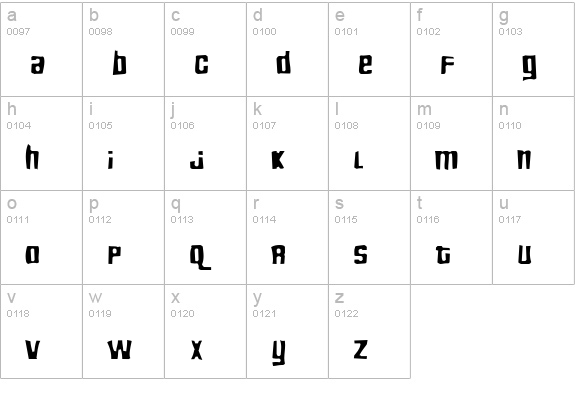 Pricedown Gaunt lowercase a-z preview
