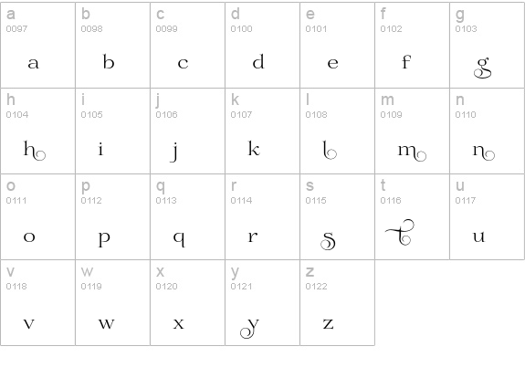 Prida02Calt lowercase a-z preview