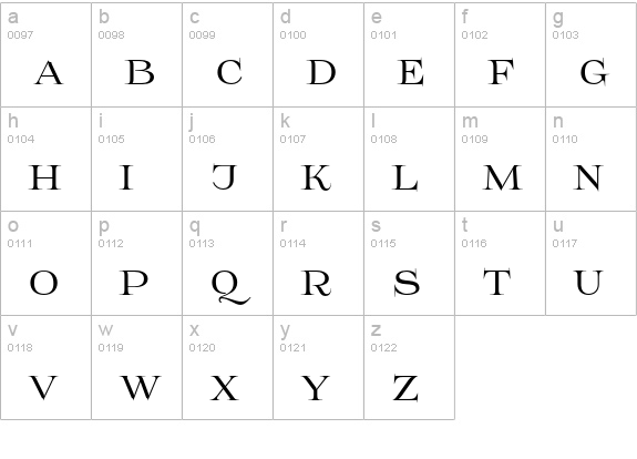 Prida61 lowercase a-z preview