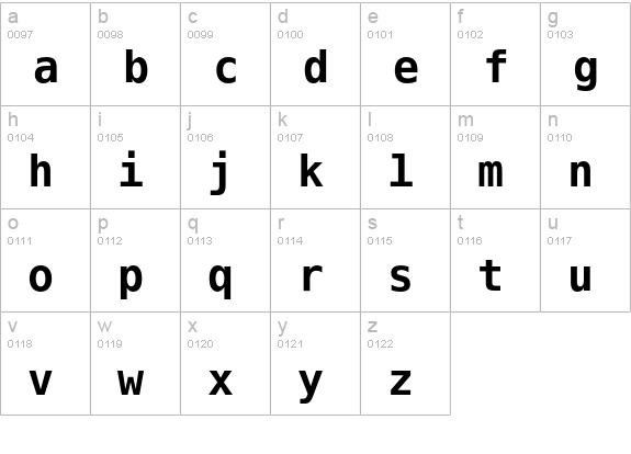 Prima Sans Mono Bold lowercase a-z preview
