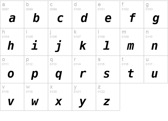 Prima Sans Mono Bold Oblique lowercase a-z preview