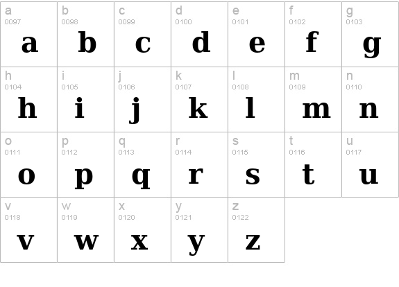 Prima Serif Bold lowercase a-z preview