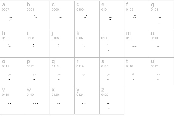 PrimaryStone-Top lowercase a-z preview