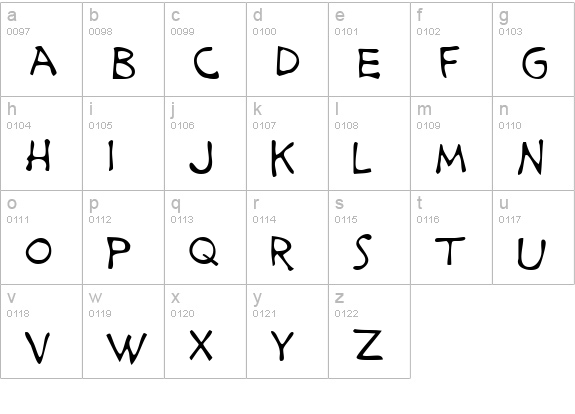 Prime Minister of Canada lowercase a-z preview
