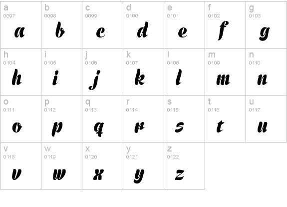 Prime Script PERSONAL USE ONLY lowercase a-z preview