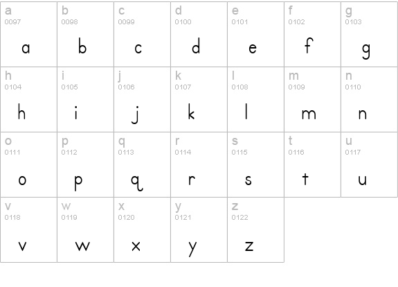 Primer Print lowercase a-z preview