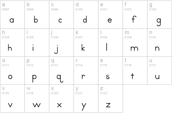 Primer Print Medium lowercase a-z preview