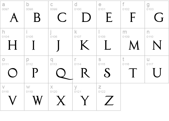 PrincesS AND THE FROG lowercase a-z preview