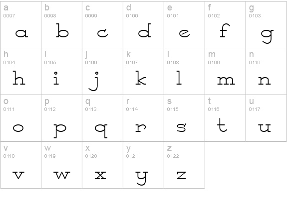 Princess BTN Lt lowercase a-z preview