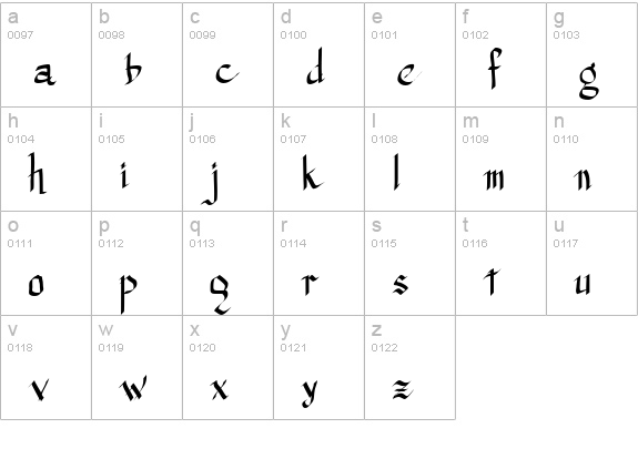 Princess Lulu lowercase a-z preview