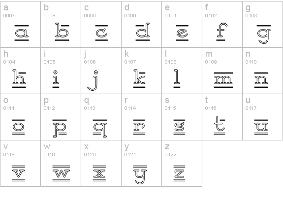 Princess Royal BTN Outline lowercase a-z preview