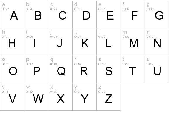 Print Arty lowercase a-z preview