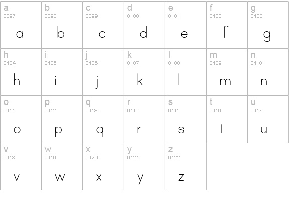 Print Clearly lowercase a-z preview