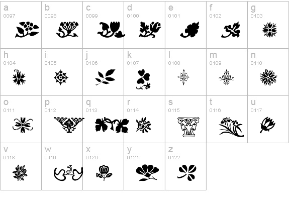 Printers Ornaments One lowercase a-z preview