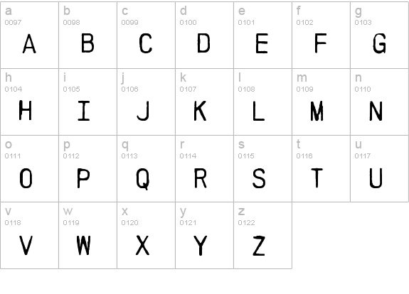 PRINTF lowercase a-z preview