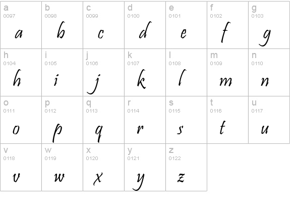 Pristina lowercase a-z preview