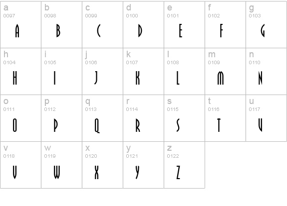 Pritchard Std lowercase a-z preview