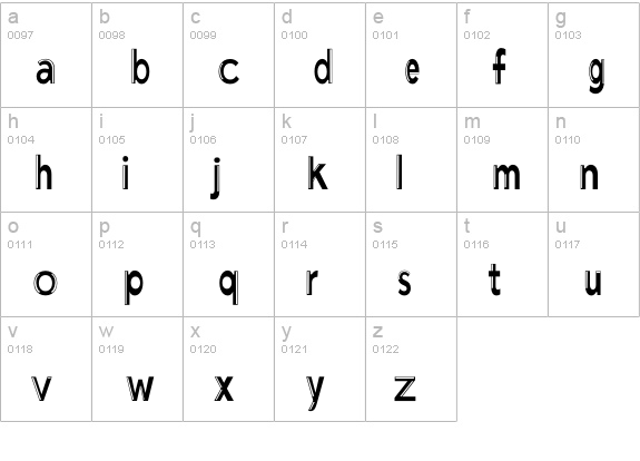 Pro Sans Serif lowercase a-z preview