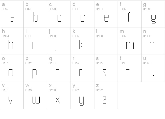 Pro55 Light lowercase a-z preview