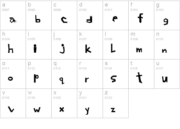 ProbbariusC lowercase a-z preview