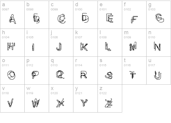 Problematic Piercer lowercase a-z preview