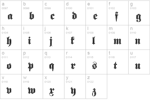 Proclamate Incised Heavy lowercase a-z preview