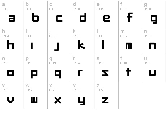 Procyon lowercase a-z preview