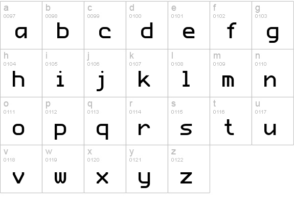 ProFontWindows lowercase a-z preview