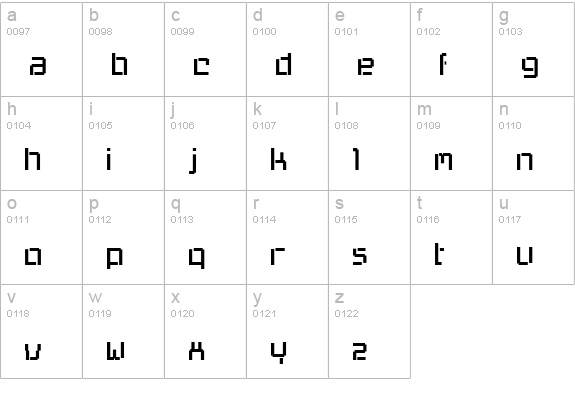 progenisis lowercase a-z preview