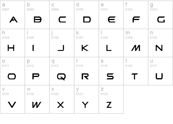 Promethean lowercase a-z preview