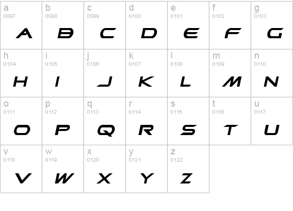 Promethean Bold ExpItalic lowercase a-z preview