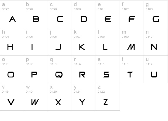 Promethean Condensed lowercase a-z preview