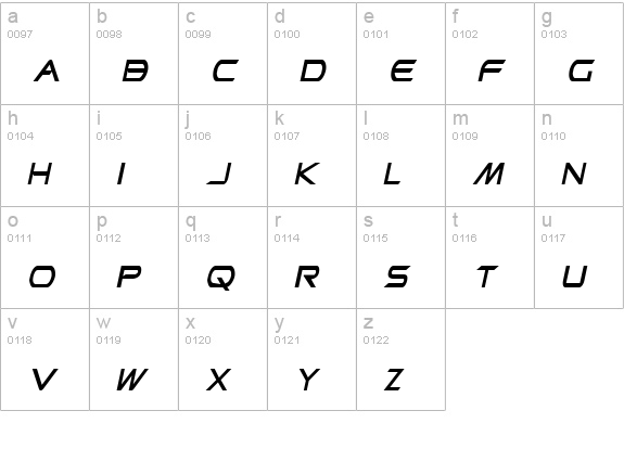 Promethean Condensed Italic lowercase a-z preview