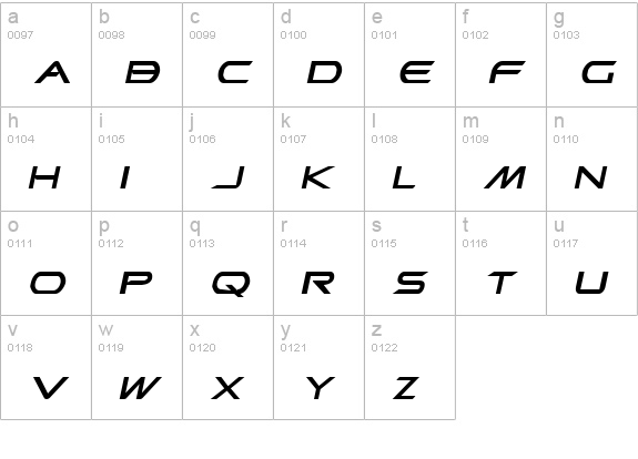 Promethean Expanded Italic lowercase a-z preview