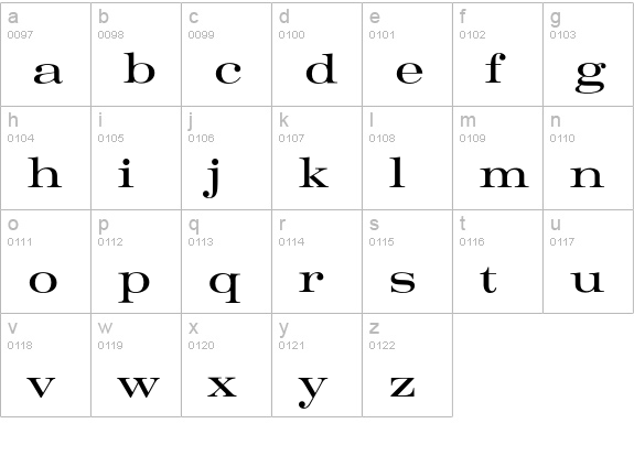 PromotorEF-Regular lowercase a-z preview