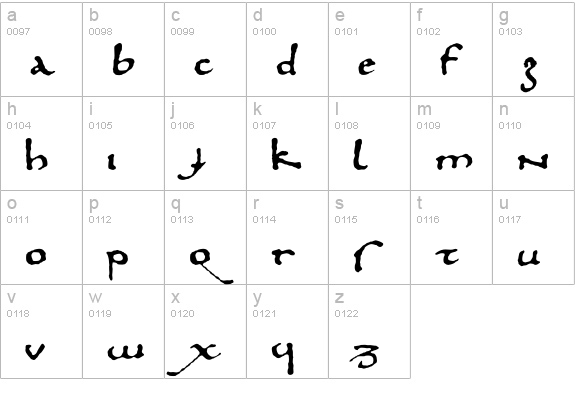 Prophecy lowercase a-z preview