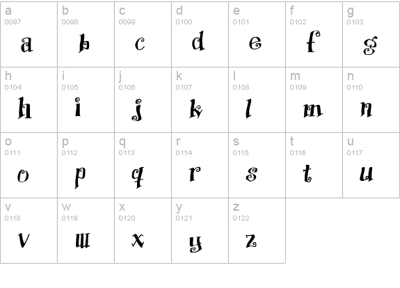 Protection lowercase a-z preview