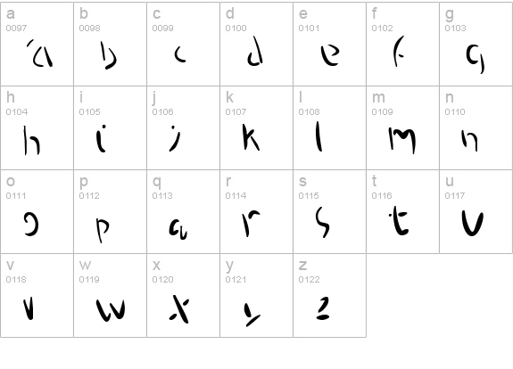 Proteron lowercase a-z preview