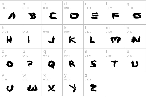 Protoplasm Bold lowercase a-z preview