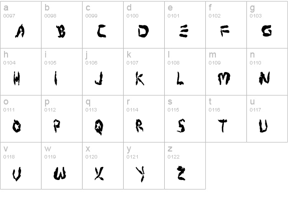 Protoplasm Condensed lowercase a-z preview