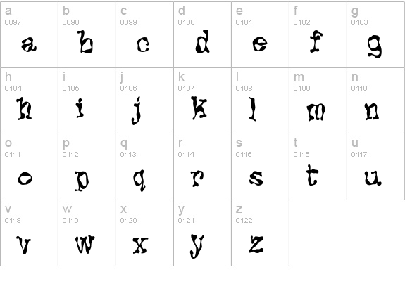 Protoplazm lowercase a-z preview