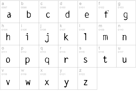 Prova lowercase a-z preview