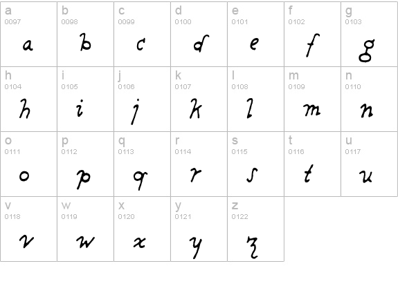 Providence-Italic lowercase a-z preview