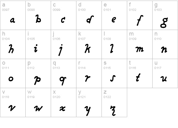 Providence-ItalicBold lowercase a-z preview